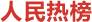 人民熱榜